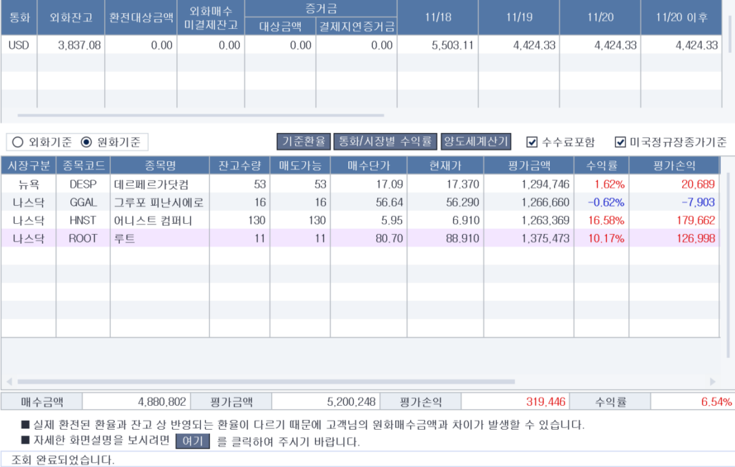 추세추종 프로젝트, 장마감 정리
