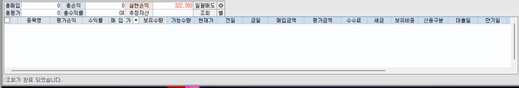 2025년 1월 25일 뉴스 및 오후 매매 정리