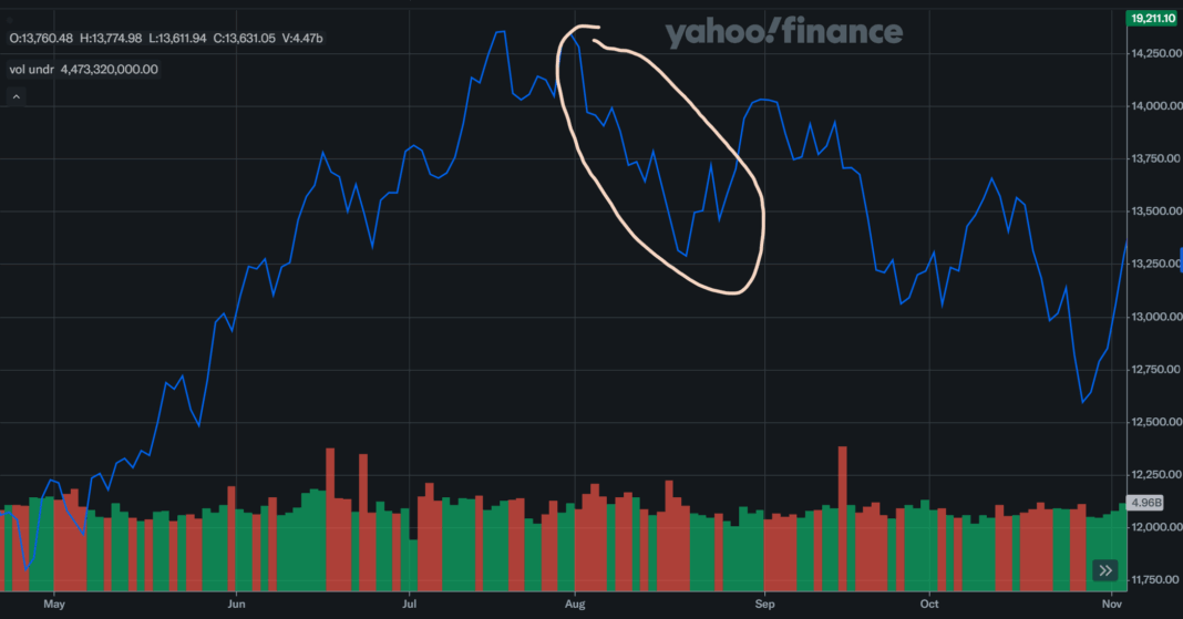 2025-05-17 미국 신용 등급 하락 외