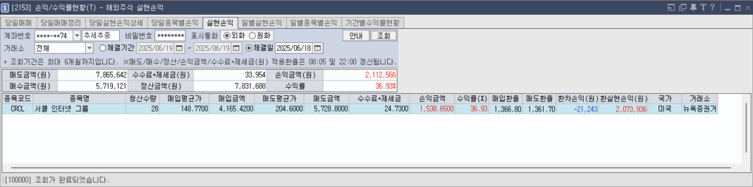 2025-06-19 미국 주식 트레이딩 CRCL 매도, UVIX 매수