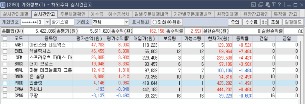 2025-06-24 중장기 스윙 1차 매수 완료