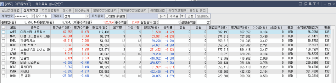 2025-06-26 미국 중장기 스윙 현황 및 추가