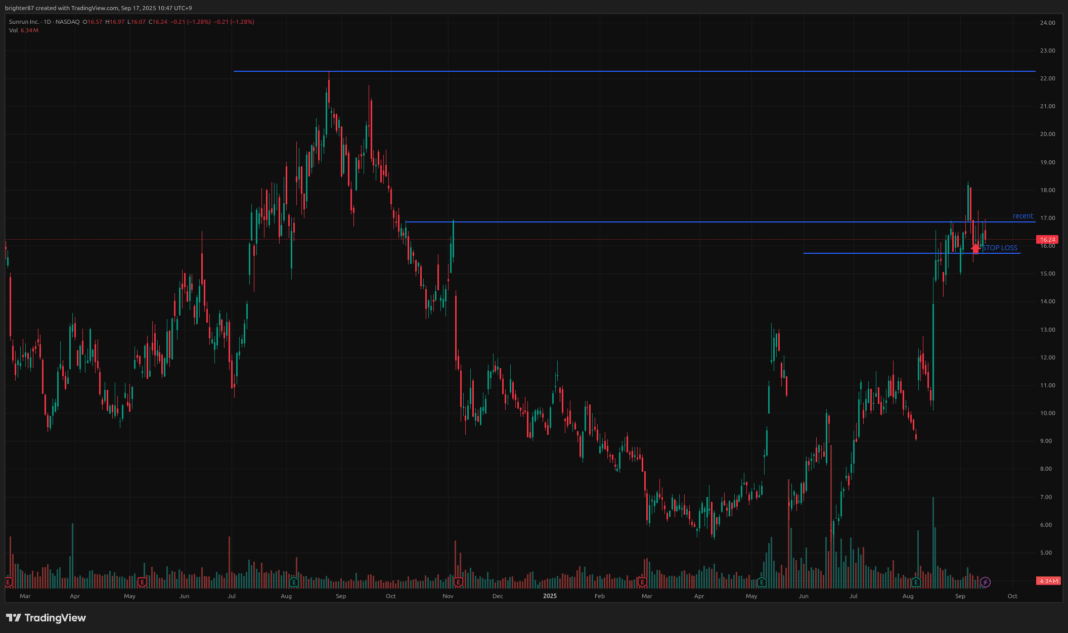 2025-09-17 1종목 수익 실현 및 홀딩 종목 정리