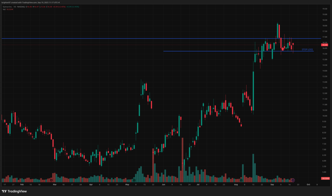 2025-09-19 모든 종목 홀딩 및 수많은 기회들