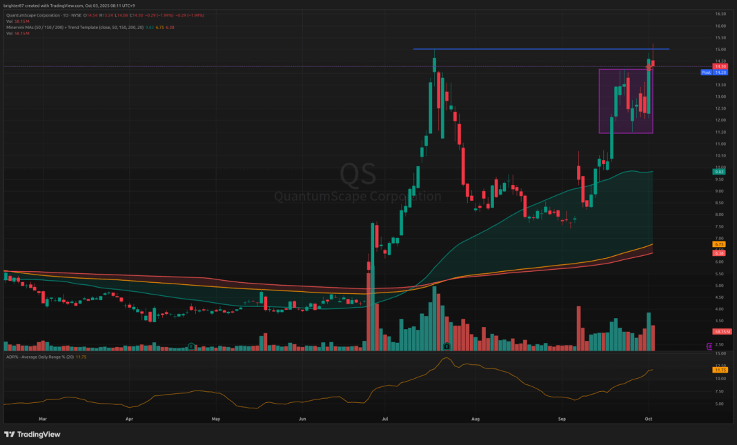 2025-10-03 다시 한 번 강세장의 시작, 2매도, 2매수